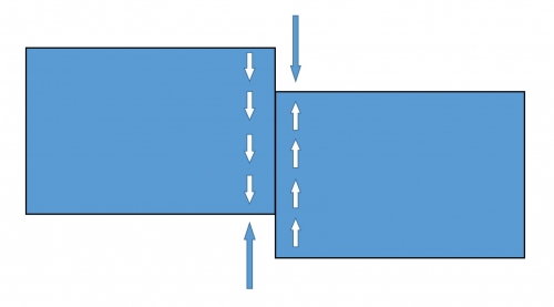 Shear stress.jpg