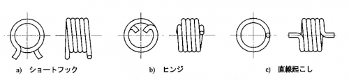 Torsion spring 3-3.jpg