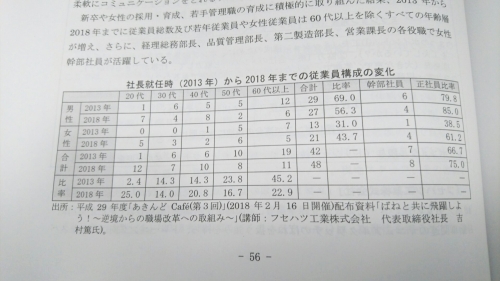 大阪府雇用調査2-1.jpg