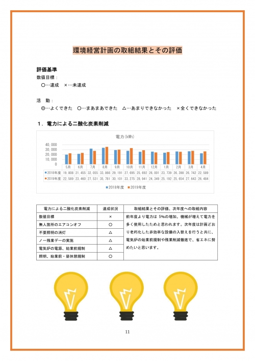 環境経営レポート2019-11.jpg