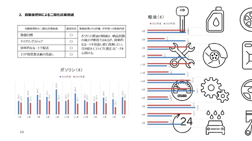 環境経営レポート2022-2023_page-0012.jpg