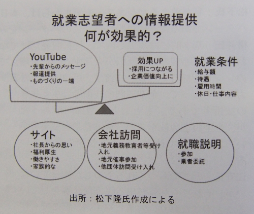 西日本プラスチック製品工業協会4.jpg